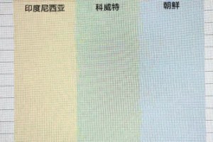 德转管理员朱艺：拿Excel做了个十八强抽签模拟器，模拟抽了一下，结果。。