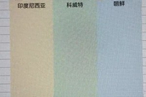 看看都有谁？截图预测国足18强赛对手